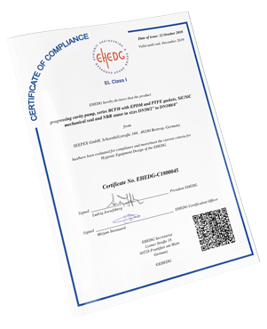 EHEDG certificaat